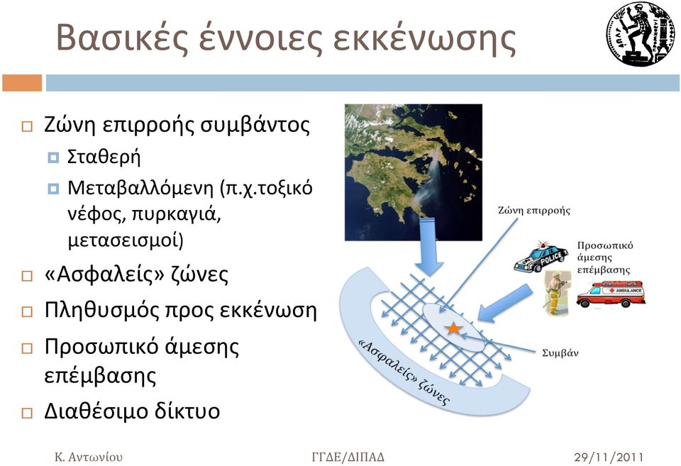 τοξικό νέφος, πυρκαγιά, μετασεισμοί) «Ασφαλείς»