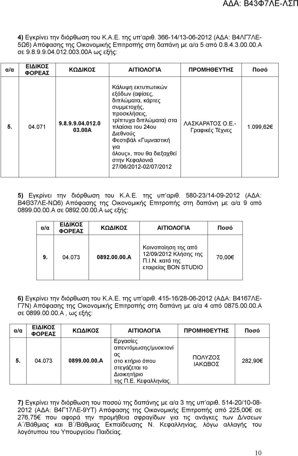 00Α Κάλυψη εκτυπωτικών εξόδων (αφίσες, διπλώματα, κάρτες συμμετοχής, προσκλήσεις, τρίπτυχα διπλώματα) στα πλαίσια του 24ου Διεθνούς Φεστιβάλ «Γυμναστική για όλους», που θα διεξαχθεί στην Κεφαλονιά