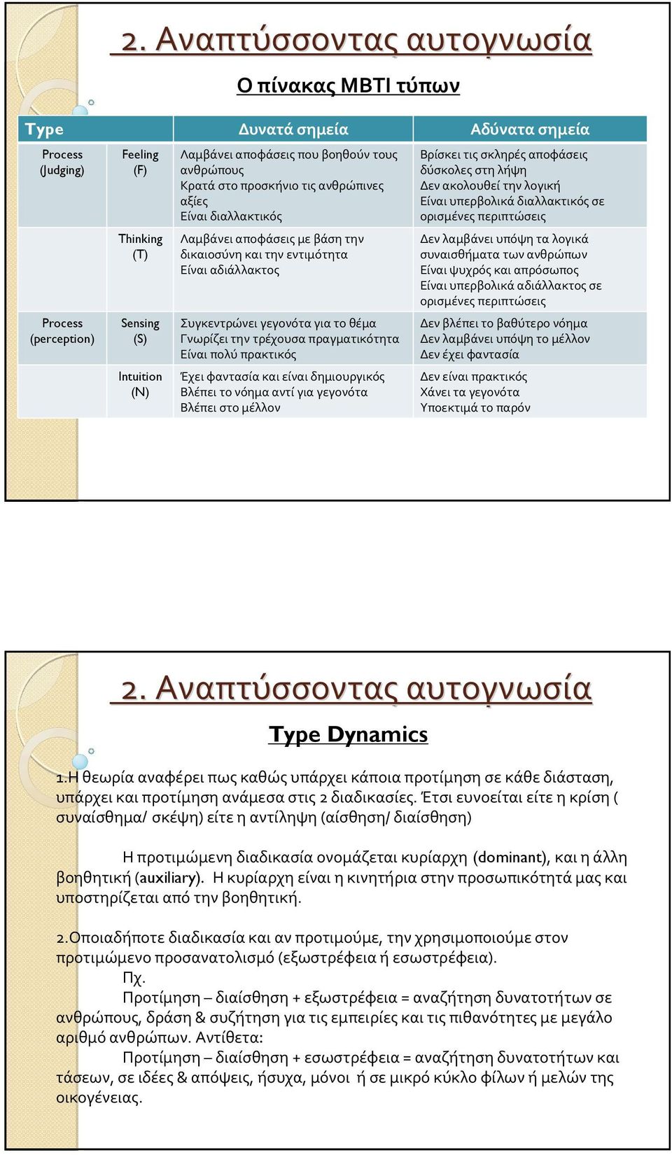 Γνωρίζει την τρέχουσα πραγματικότητα Είναι πολύ πρακτικός Έχει φαντασία και είναι δημιουργικός Βλέπει το νόημα αντί για γεγονότα Βλέπει στο μέλλον Βρίσκει τις σκληρές αποφάσεις δύσκολες στη λήψη Δεν