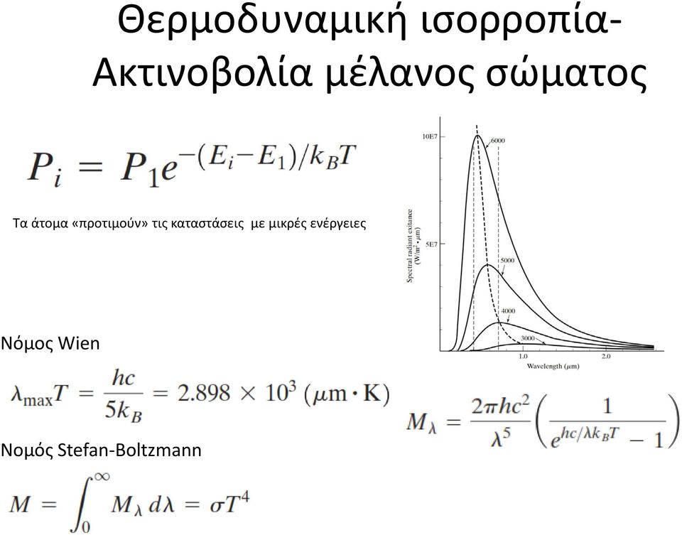 άτομα «προτιμούν» τις καταστάσεις