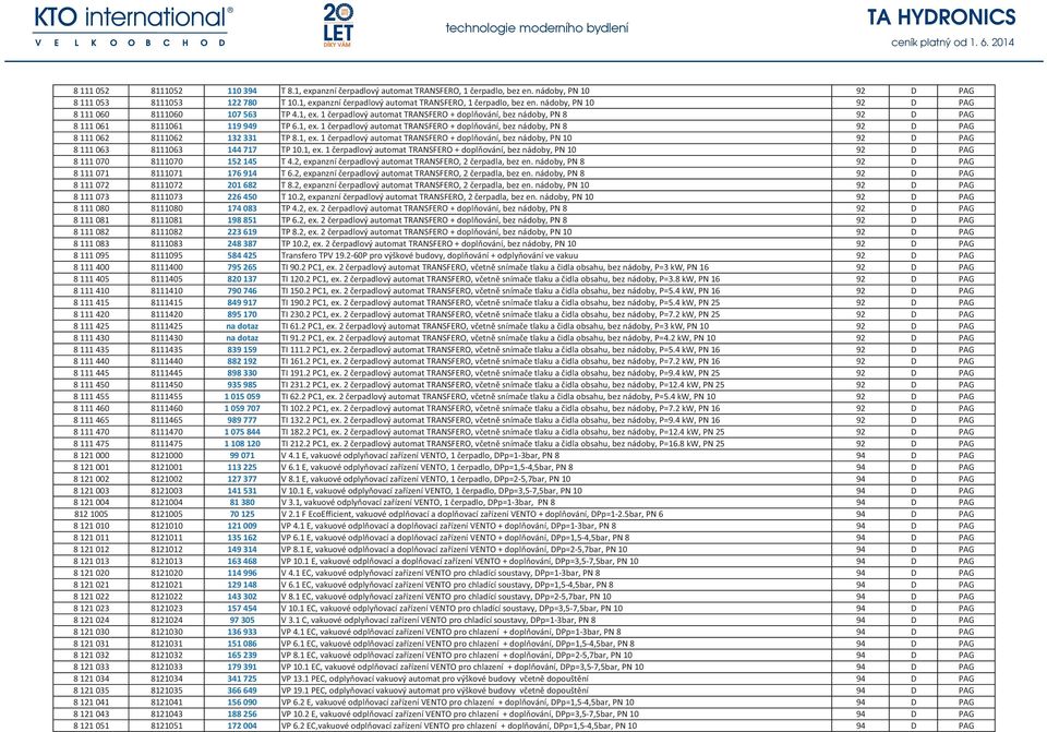 8111081 198 851 92 D PAG 8 111 082 8111082 223 619 92 D PAG 8 111 083 8111083 248 387 92 D PAG 8 111 095 8111095 584 425 92 D PAG 8 111 400 8111400 795 265 92 D PAG 8 111 405 8111405 820 137 92 D PAG