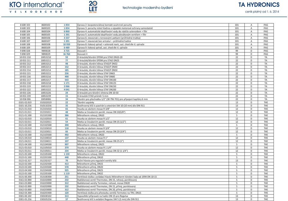 TA 10 053 212 10053212 98 22 D TA 10 053 213 10053213 152 22 D TA 10 053 214 10053214 185 22 D TA 10 053 215 10053215 236 22 D TA 10 053 216 10053216 490 22 D TA 10 053 217 10053217 543 22 D TA 10
