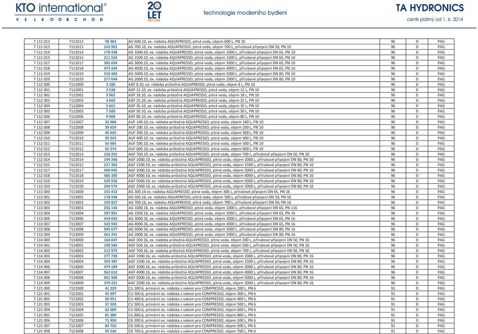 669 96 D PAG 7 112 004 7112004 5 661 96 D PAG 7 112 005 7112005 7 500 96 D PAG 7 112 006 7112006 9 908 96 D PAG 7 112 007 7112007 33 968 96 D PAG 7 112 008 7112008 39 629 96 D PAG 7 112 009 7112009