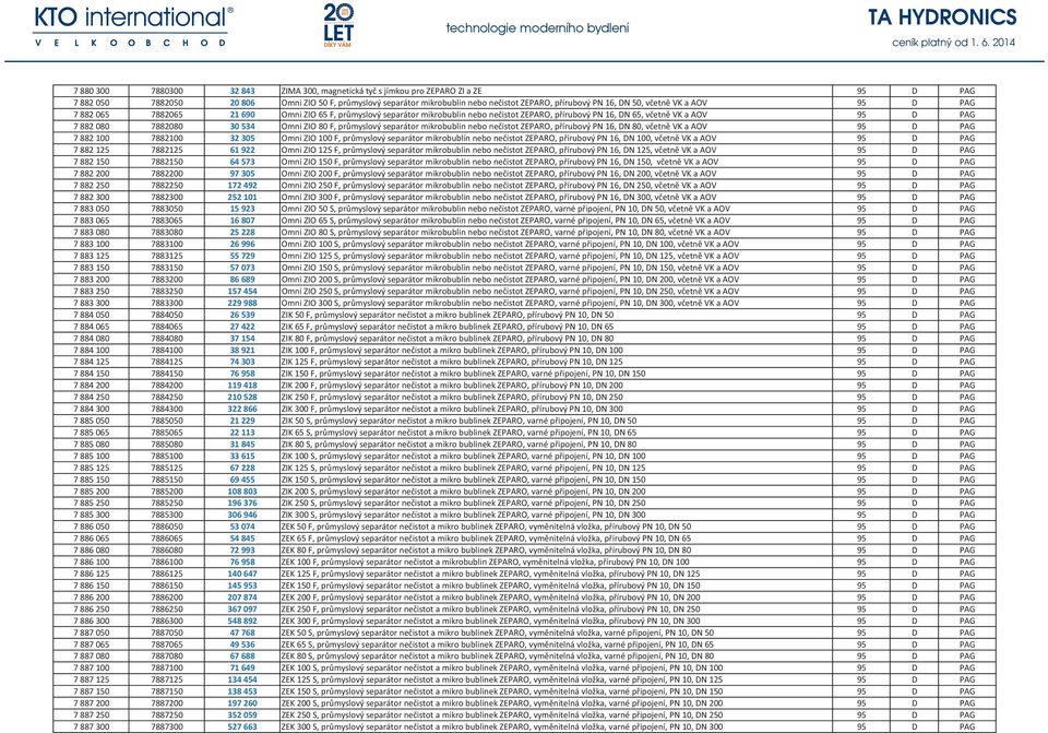 807 95 D PAG 7 883 080 7883080 25 228 95 D PAG 7 883 100 7883100 26 996 95 D PAG 7 883 125 7883125 55 729 95 D PAG 7 883 150 7883150 57 073 95 D PAG 7 883 200 7883200 86 689 95 D PAG 7 883 250