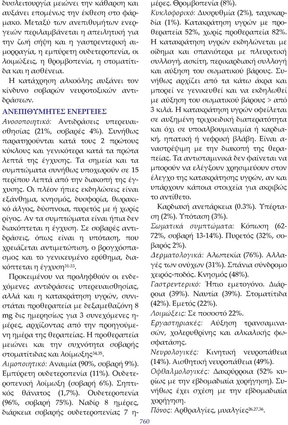 Η κατάχρηση αλκοόλης αυξάνει τον κίνδυνο σοβαρών νευροτοξικών αντιδράσεων. ΑΝΕΠΙΘΥΜΗΤΕΣ ΕΝΕΡΓΕΙΕΣ Ανοσοποιητικό: Αντιδράσεις υπερευαισθησίας (21%, σοβαρές 4%).