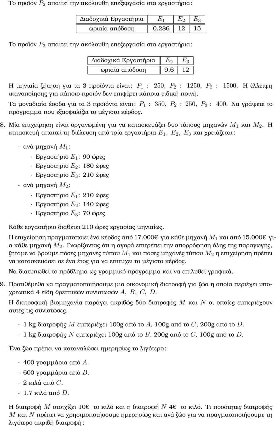6 12 Η µηνιαία Ϲήτηση για τα 3 προϊόντα είναι : P 1 : 250, P 2 : 1250, P 3 : 1500. Η έλλειψη ικανοποίησης για κάποιο προϊόν δεν επιφέρει κάποια ειδική ποινή.