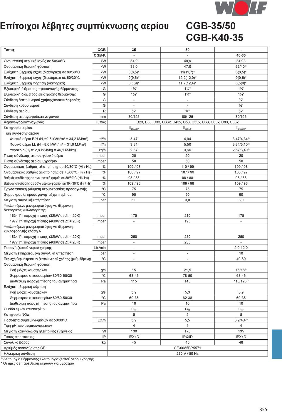 11,7(12,4)* 8,5(9)* Εξωτερική διάμετρος προσαγωγής θέρμανσης G 1¼ 1¼ 1¼ Εξωτερική διάμετρος επιστροφής θέρμανσης G 1¼ 1¼ 1¼ Σύνδεση ζεστού νερού χρήσης/ανακυκλοφορίας G - - ¾ Σύνδεση κρύου νερού G -