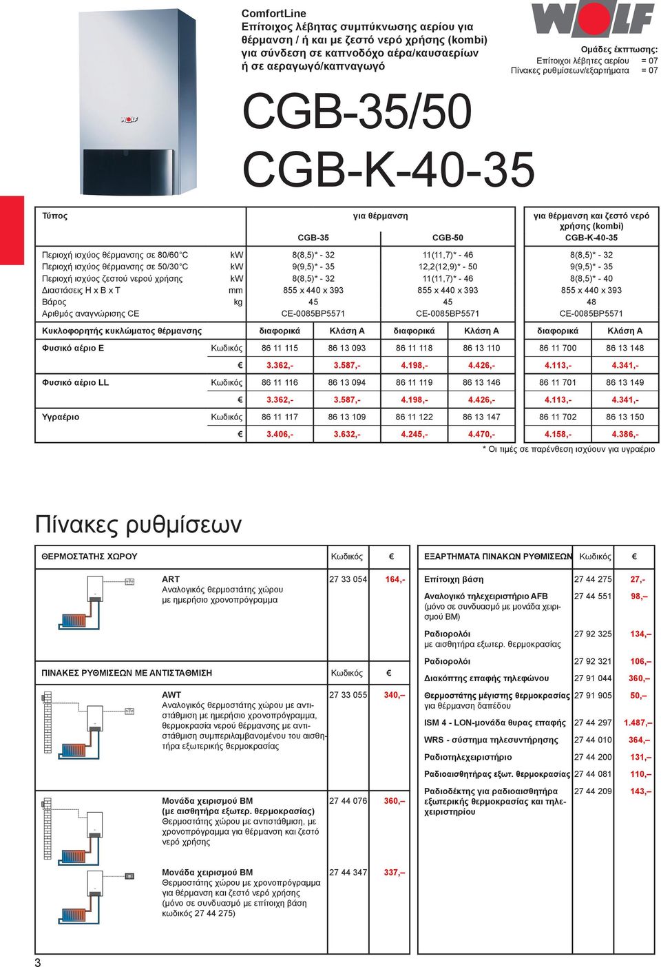 8(8,5)* - 32 11(11,7)* - 46 8(8,5)* - 32 Περιοχή ισχύος θέρμανσης σε 50/30 C kw 9(9,5)* - 35 12,2(12,9)* - 50 9(9,5)* - 35 Περιοχή ισχύος ζεστού νερού χρήσης kw 8(8,5)* - 32 11(11,7)* - 46 8(8,5)* -