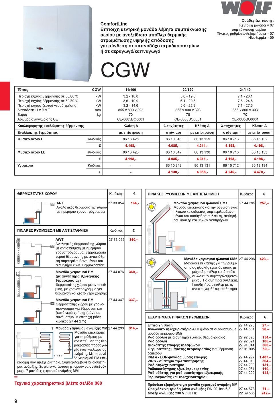 7,1-23,1 Περιοχή ισχύος θέρμανσης σε 50/30 C kw 3,6-10,9 6,1-20,5 7,8-24,8 Περιοχή ισχύος ζεστού νερού χρήσης kw 3,2-14,6 5,6-22,9 7,1-27,6 Διαστάσεις H x B x T mm 855 x 800 x 393 855 x 800 x 393 855