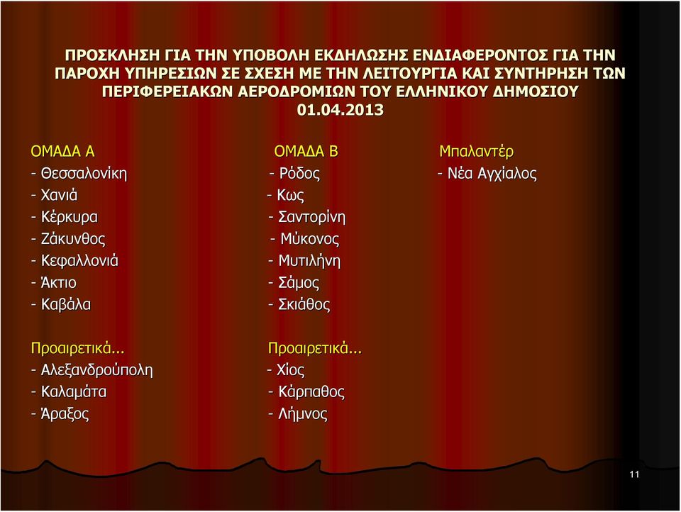 2013 ΟΜΑΔΑ Α ΟΜΑΔΑ Β Μπαλαντέρ - Θεσσαλονίκη - Ρόδος - Νέα Αγχίαλος - Χανιά - Κως - Κέρκυρα - Σαντορίνη -