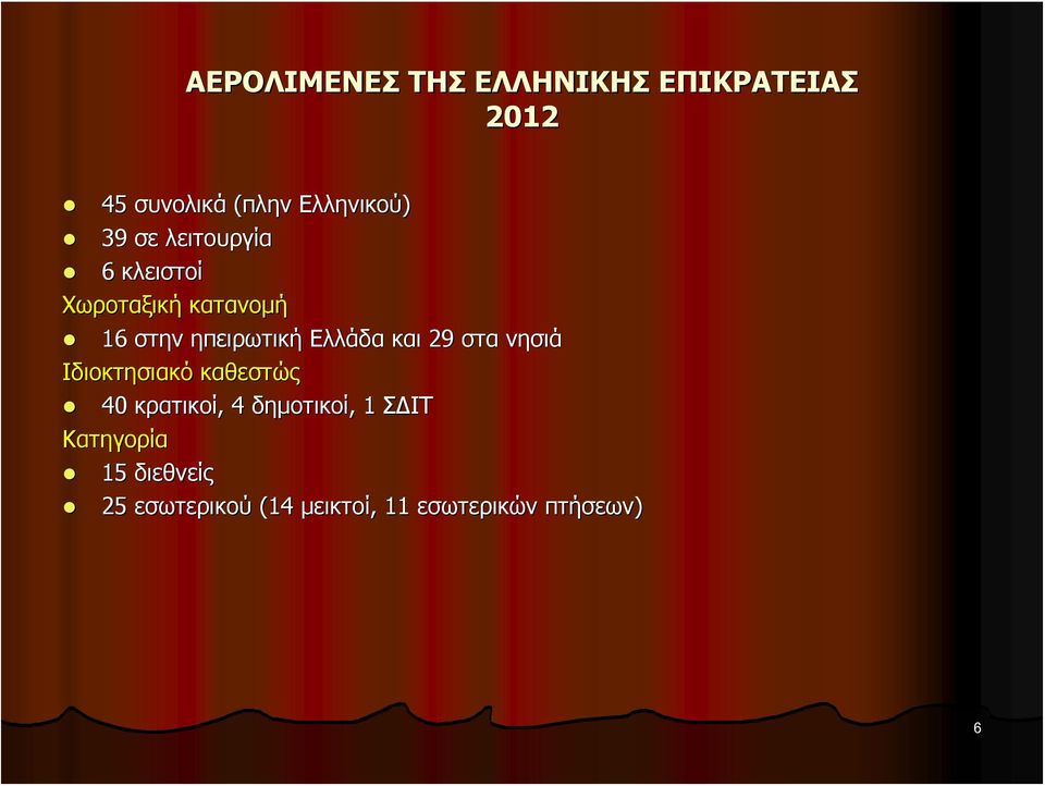 Ελλάδα και 29 στα νησιά Ιδιοκτησιακό καθεστώς 40 κρατικοί, 4 δημοτικοί,