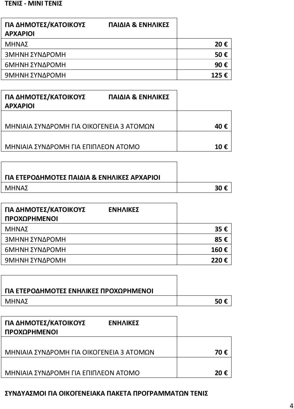 ΕΝΗΛΙΚΕΣ ΠΡΟΧΩΡΗΜΕΝΟΙ ΜΗΝΑΣ 35 3ΜΗΝΗ ΣΥΝΔΡΟΜΗ 85 6ΜΗΝΗ ΣΥΝΔΡΟΜΗ 160 9ΜΗΝΗ ΣΥΝΔΡΟΜΗ 220 ΕΝΗΛΙΚΕΣ ΠΡΟΧΩΡΗΜΕΝΟΙ ΜΗΝΑΣ 50 ΠΡΟΧΩΡΗΜΕΝΟΙ