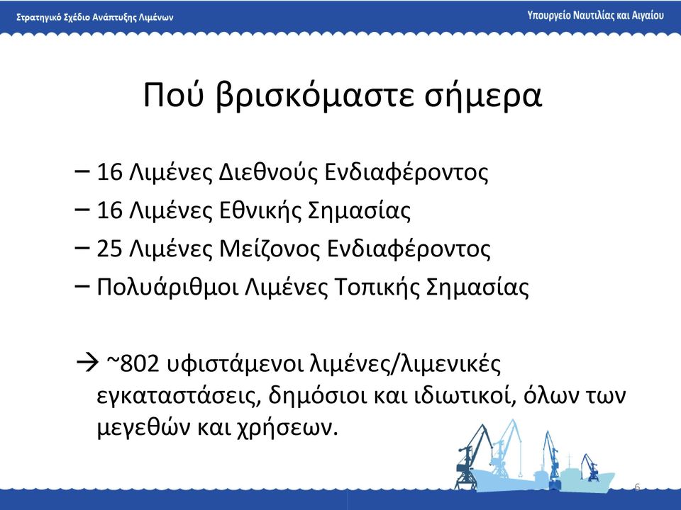 Πολυάριθμοι Λιμένες Τοπικής Σημασίας ~802 υφιστάμενοι