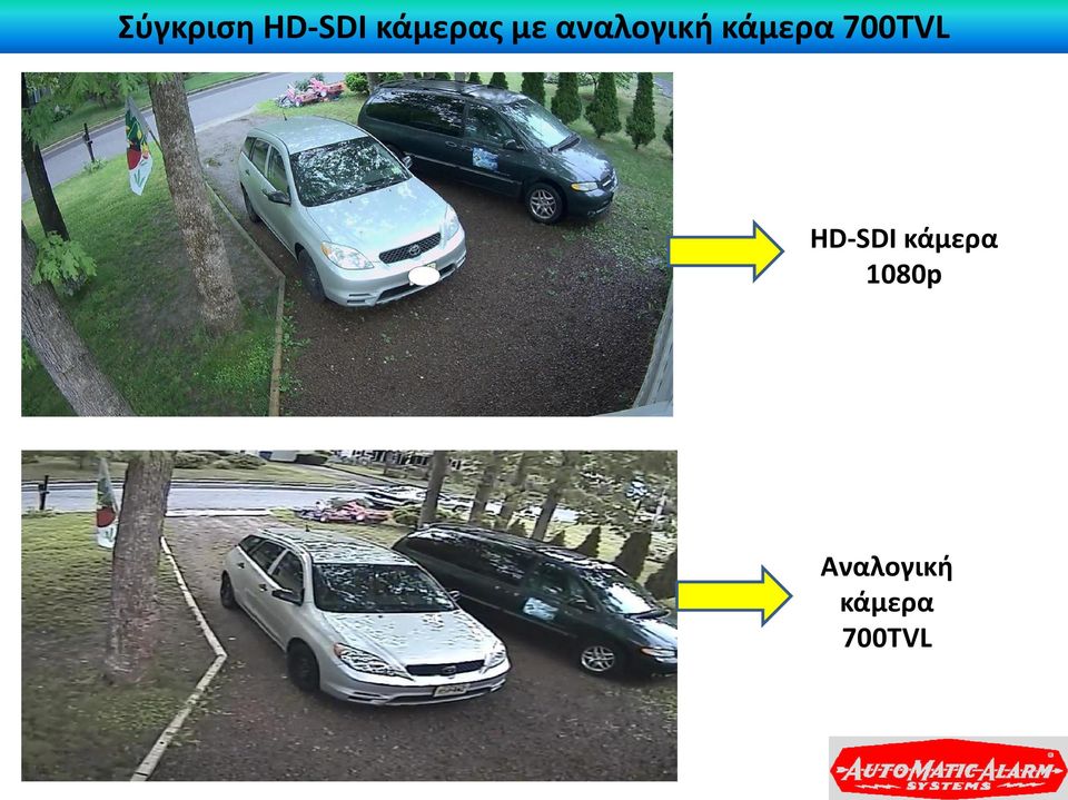 700TVL HD-SDI κάμερα