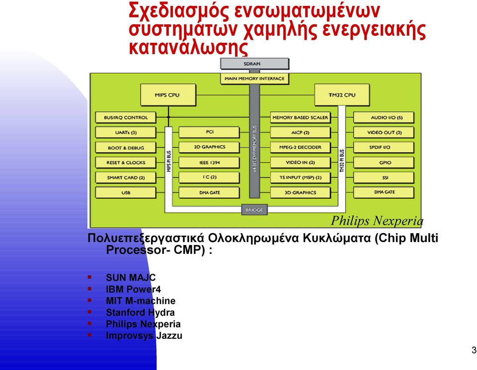 Κυκλώματα (Chip Multi Processor- CMP) : SUN MAJC IBM Power4