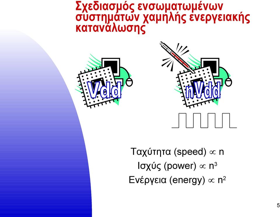 κατανάλωσης Ταχύτητα (speed) n