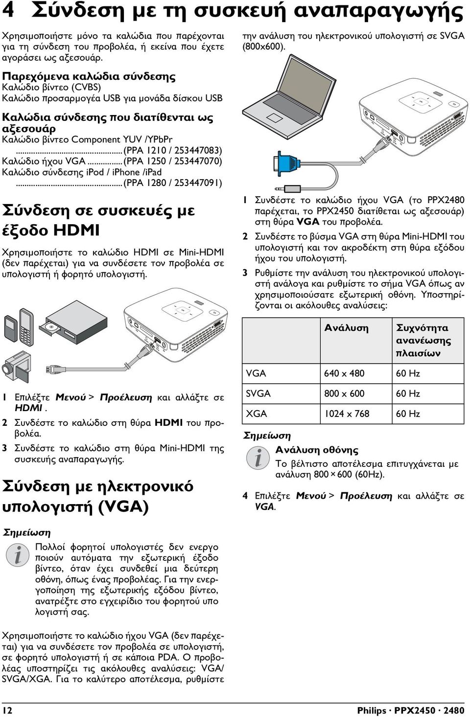 Παρεχόμενα καλώδια σύνδεσης Καλώδιο βίντεο (CVBS) Καλώδιο προσαρμογέα USB για μονάδα δίσκου USB Καλώδια σύνδεσης που διατίθενται ως αξεσουάρ Καλώδιο βίντεο Component YUV /YPbPr.