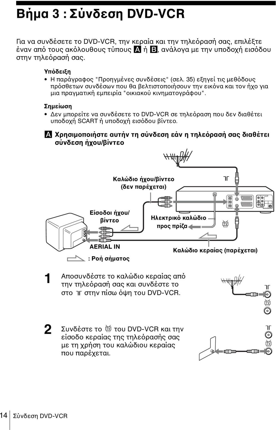 Σημείωση Δεν μπορείτε να συνδέσετε το DVD-VCR σε τηλεόραση που δεν διαθέτει υποδοχή SCART ή υποδοχή εισόδου βίντεο.