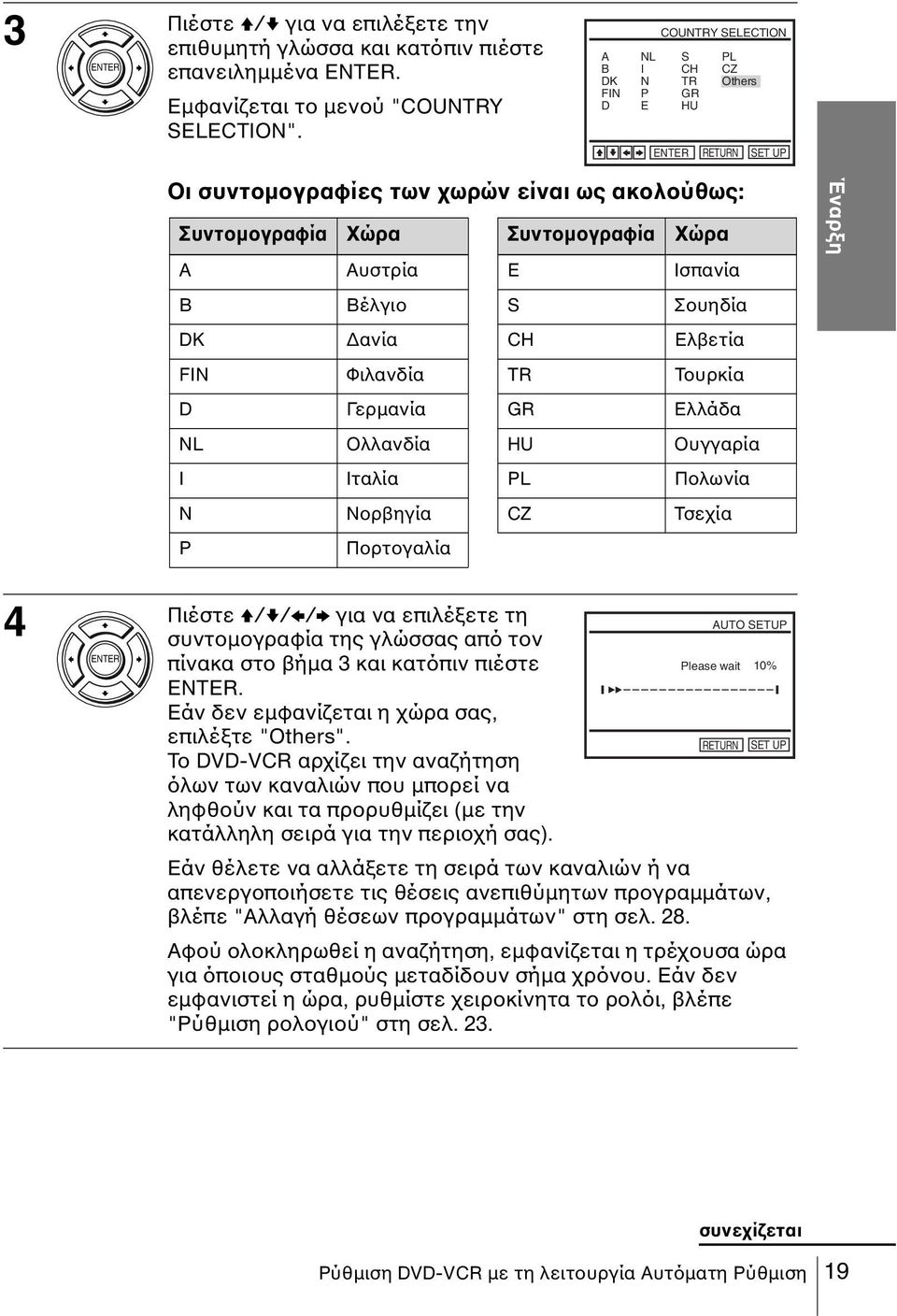 S Σουηδία DK Δανία CH Ελβετία FIN Φιλανδία TR Τουρκία D Γερμανία GR Ελλάδα NL Ολλανδία HU Ουγγαρία I Ιταλία PL Πολωνία N Νορβηγία CZ Τσεχία P Πορτογαλία Έναρξη Πιέστε V/v/B/b για να επιλέξετε τη 4