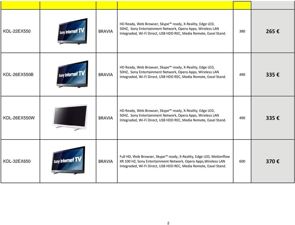 KDL-26EX550W HD Ready, Web Browser, Skype ready, X Reality, Edge LED, 50HZ, Sony Entertainment Network, Opera Apps, Wireless LAN 490 335