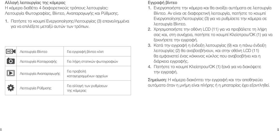 Λειτουργία Βίντεο Λειτουργία Καταγραφής Λειτουργία Αναπαραγωγής Λειτουργία Ρύθμισης Για εγγραφή βίντεο κλιπ Για λήψη στατικών φωτογραφιών Για προβολή καταγεγραμμένων αρχείων Για αλλαγή των ρυθμίσεων