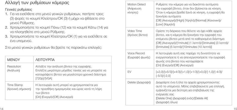 Στο μενού γενικών ρυθμίσεων θα βρείτε τις παρακάτω επιλογές: ΜΕΝΟΥ Resolution (Ανάλυση) Time Stamp (Χρονική σήμανση) ΛΕΙΤΟΥΡΓΙΑ Αλλάξτε την ανάλυση βίντεο της εγγραφής.