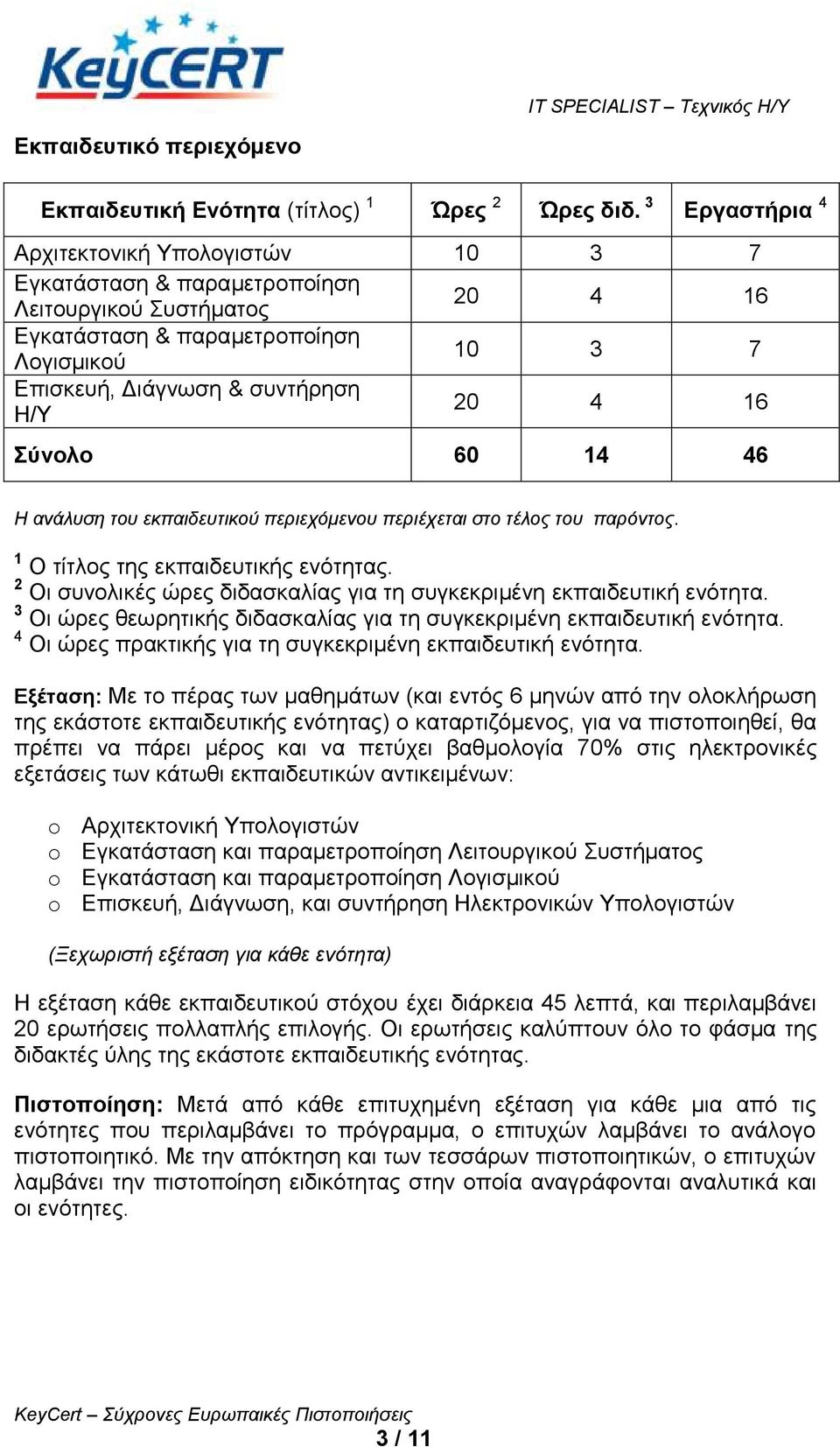 ανάλςζη ηος εκπαιδεςηικού πεπιεσόμενος πεπιέσεηαι ζηο ηέλορ ηος παπόνηορ. 1 Ο ηίηινο ηεο εθπαηδεπηηθήο ελόηεηαο. 2 Οη ζπλνιηθέο ώξεο δηδαζθαιίαο γηα ηε ζπγθεθξηκέλε εθπαηδεπηηθή ελόηεηα.