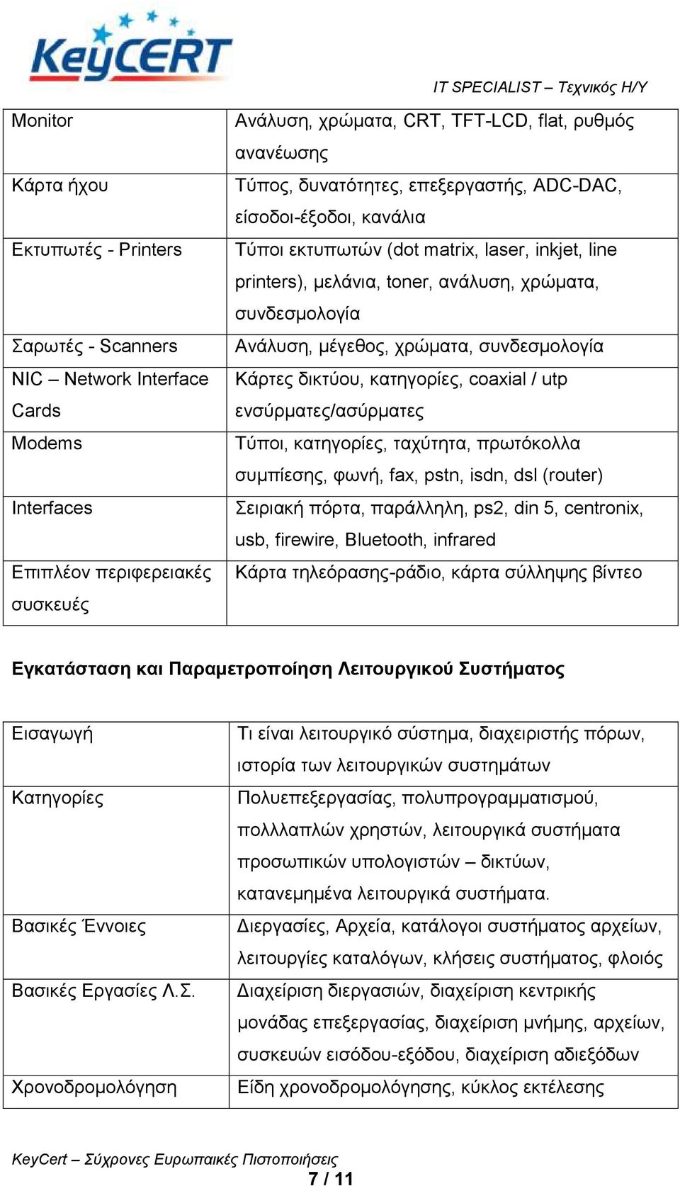 ζπλδεζκνινγία Κάξηεο δηθηύνπ, θαηεγνξίεο, coaxial / utp ελζύξκαηεο/αζύξκαηεο Σύπνη, θαηεγνξίεο, ηαρύηεηα, πξσηόθνιια ζπκπίεζεο, θσλή, fax, pstn, isdn, dsl (router) εηξηαθή πόξηα, παξάιιειε, ps2, din