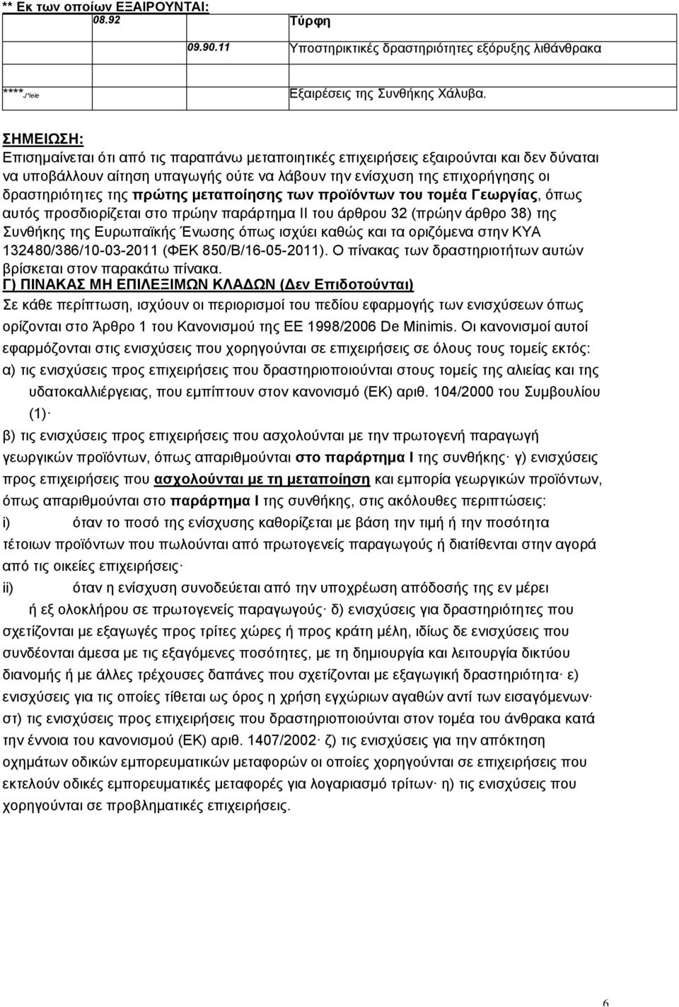 πρώτης μεταποίησης των προϊόντων του τομέα Γεωργίας, όπως αυτός προσδιορίζεται στο πρώην παράρτημα ΙΙ του άρθρου 32 (πρώην άρθρο 38) της Συνθήκης της Ευρωπαϊκής Ένωσης όπως ισχύει καθώς και τα