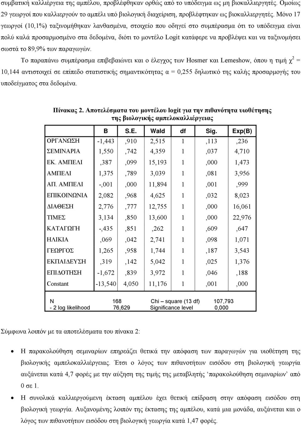 ταξινοµήσει σωστά το 89,9% των παραγωγών.