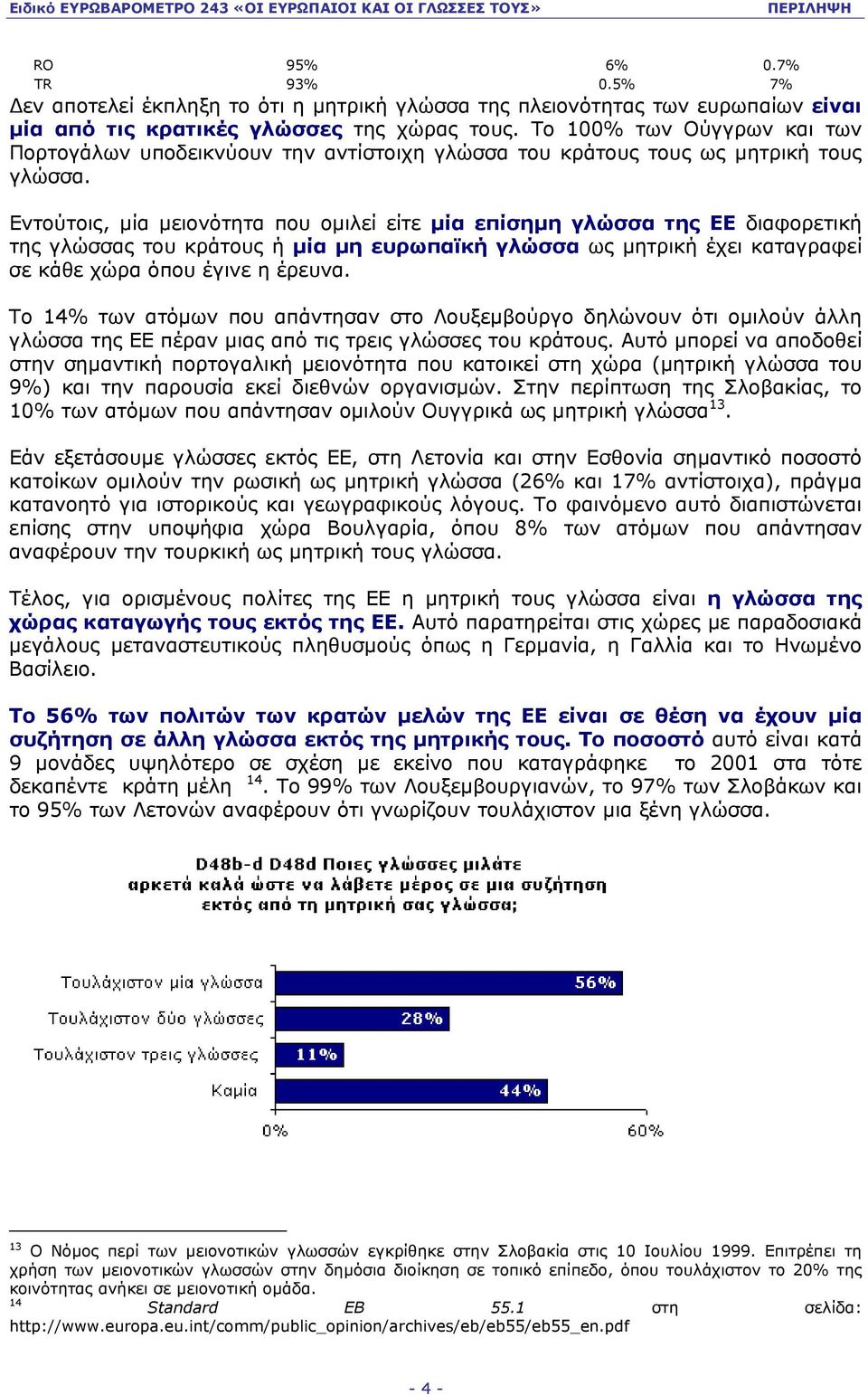 Εντούτοις, µία µειονότητα που οµιλεί είτε µία επίσηµη γλώσσα της ΕΕ διαφορετική της γλώσσας του κράτους ή µία µη ευρωπαϊκή γλώσσα ως µητρική έχει καταγραφεί σε κάθε χώρα όπου έγινε η έρευνα.