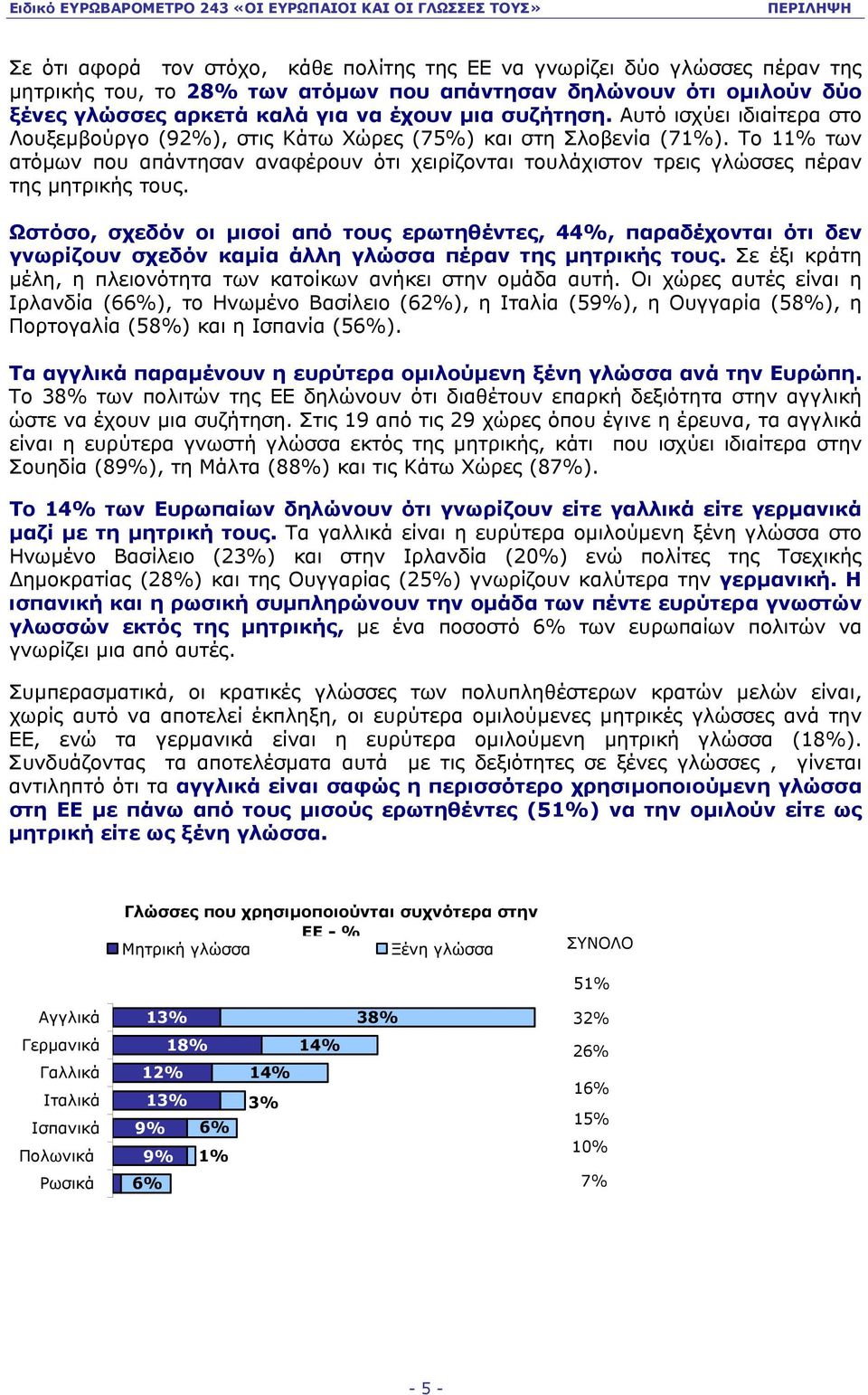 Το 11% των ατόµων που απάντησαν αναφέρουν ότι χειρίζονται τουλάχιστον τρεις γλώσσες πέραν της µητρικής τους.