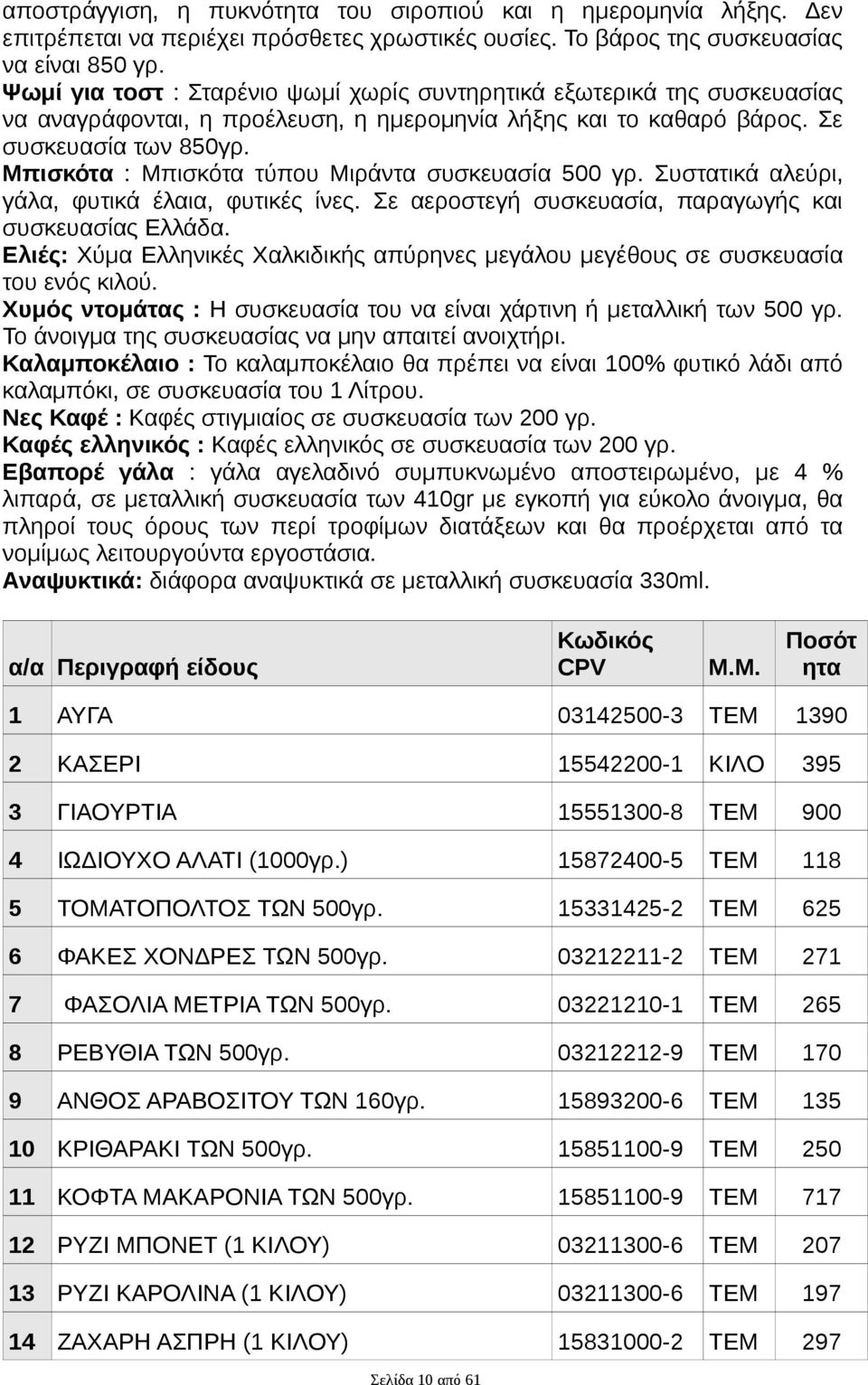 Μπισκότα : Μπισκότα τύπου Μιράντα συσκευασία 500 γρ. Συστατικά αλεύρι, γάλα, φυτικά έλαια, φυτικές ίνες. Σε αεροστεγή συσκευασία, παραγωγής και συσκευασίας Ελλάδα.
