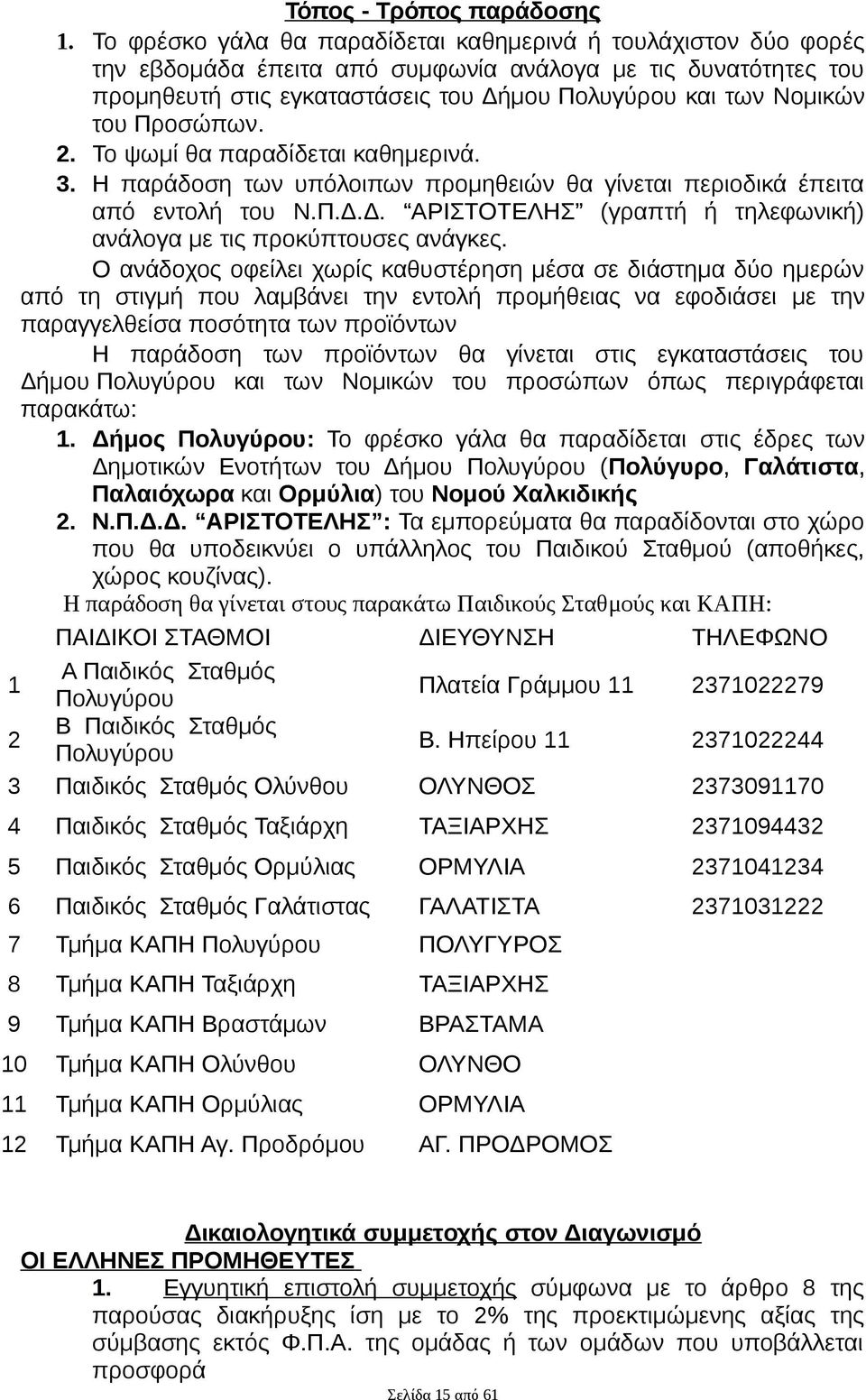 Προσώπων. 2. Το ψωμί θα παραδίδεται καθημερινά. 3. Η παράδοση των υπόλοιπων προμηθειών θα γίνεται περιοδικά έπειτα από εντολή του Ν.Π.Δ.