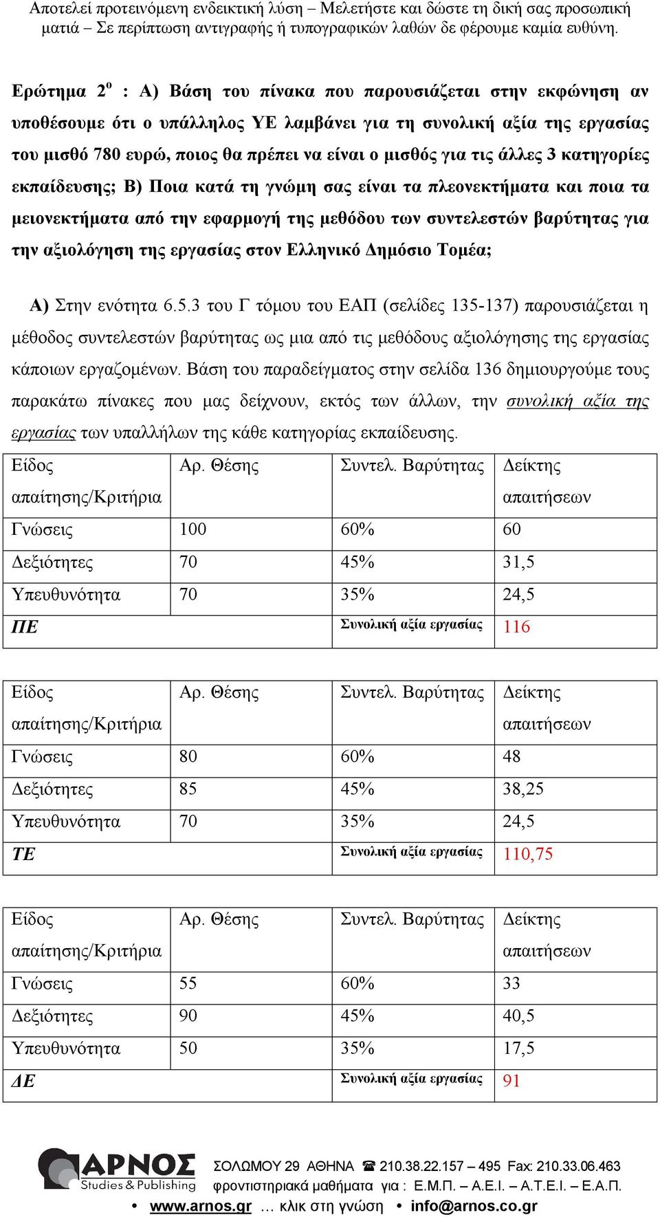 στον Ελληνικό Δημόσιο Τομέα; Α) Στην ενότητα 6.5.