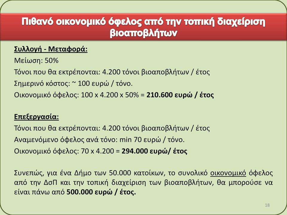 200 τόνοι βιοαποβλήτων / έτος Αναμενόμενο όφελος ανά τόνο: min 70 ευρώ / τόνο. Οικονομικό όφελος: 70 x 4.200 = 294.