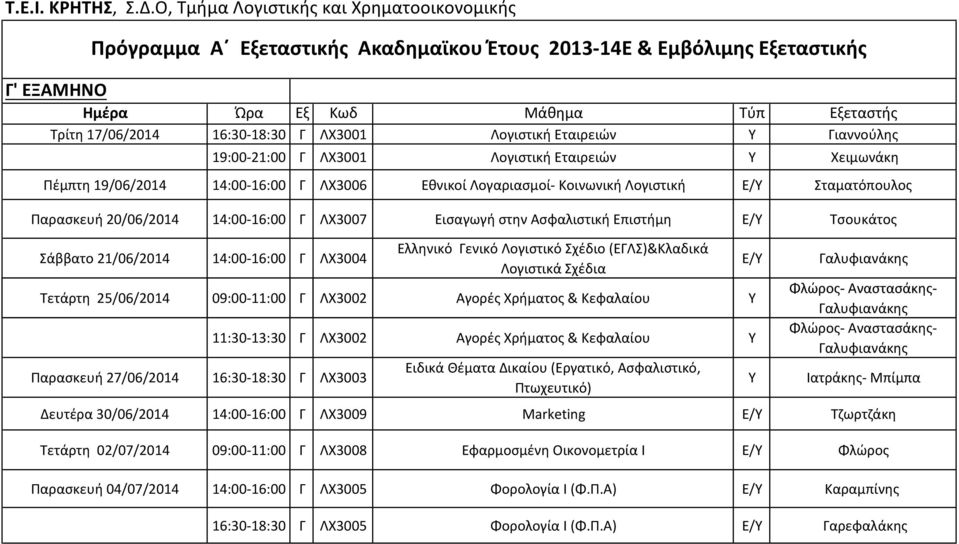 (ΕΓΛΣ)&Κλαδικά Λογιστικά Σχέδια Τετάρτη 25/06/2014 09:00-11:00 Γ ΛΧ3002 Αγορές Χρήματος & Κεφαλαίου Υ Παρασκευή 27/06/2014 16:30-18:30 Γ ΛΧ3003 11:30-13:30 Γ ΛΧ3002 Αγορές Χρήματος & Κεφαλαίου Υ