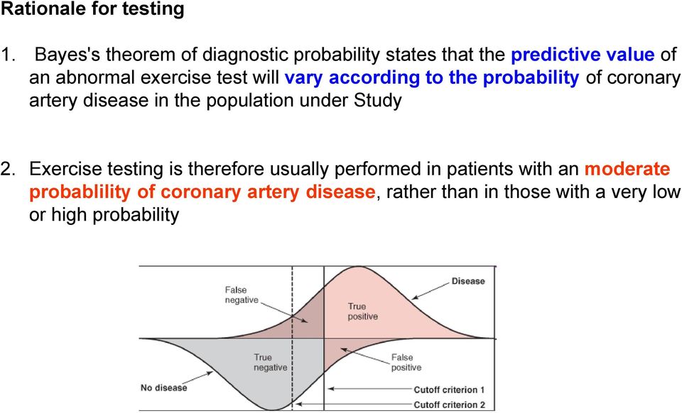 test will vary according to the probability of coronary artery disease in the population under Study