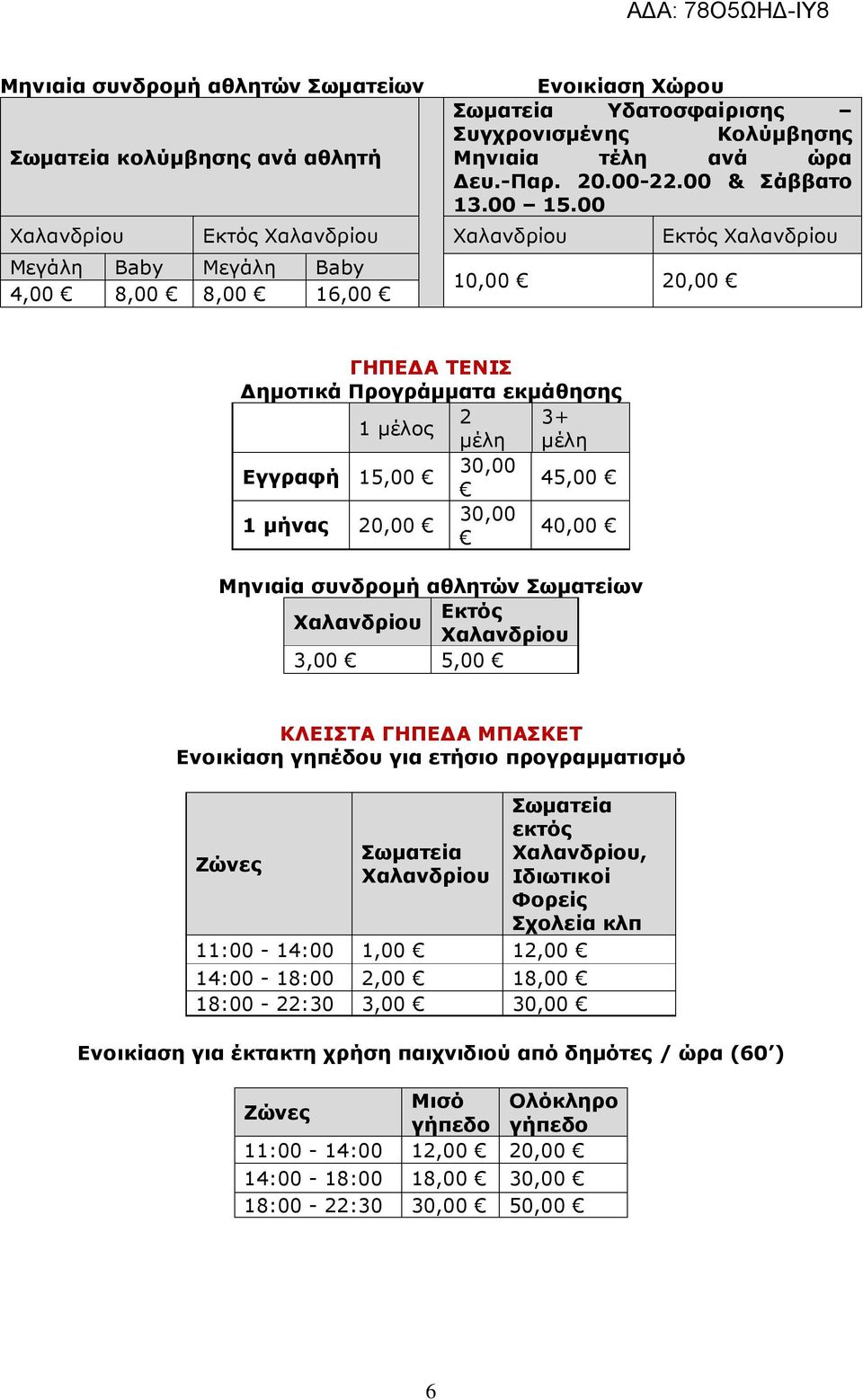 Μηνιαία συνδροµή αθλητών Σωµατείων 3,00 5,00 ΚΛΕΙΣΤΑ ΓΗΠΕ Α ΜΠΑΣΚΕΤ Ενοικίαση γηπέδου για ετήσιο προγραµµατισµό Ζώνες εκτός, Ιδιωτικοί Φορείς 11:00-14:00 1,00 12,00 14:00-18:00 2,00