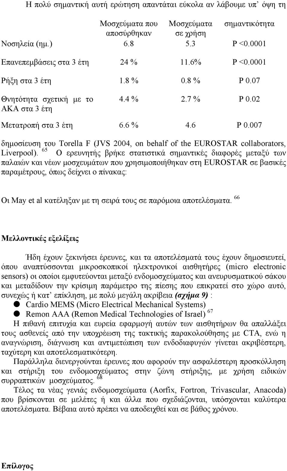 007 δηµοσίευση του Torella F (JVS 2004, on behalf of the EUROSTAR collaborators, Liverpool).