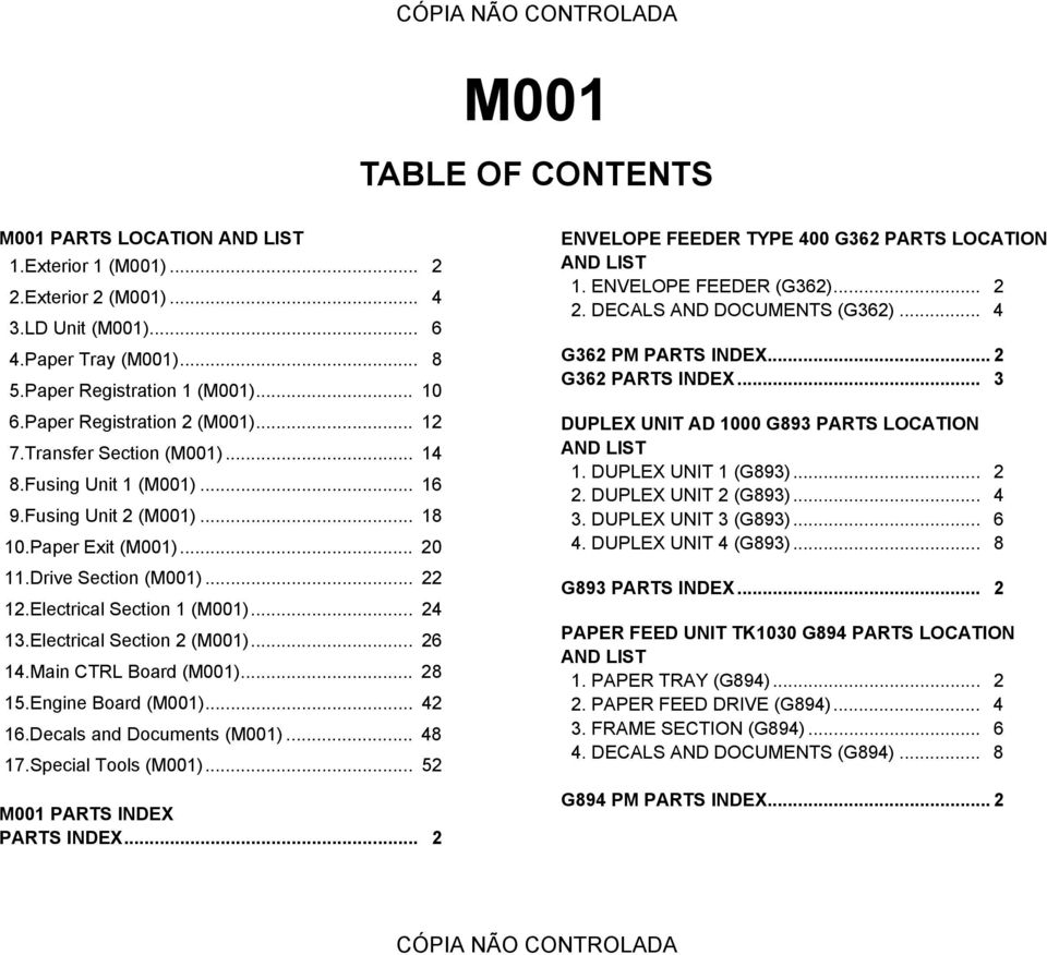 Electrical Section 1 (M001)... 24 13.Electrical Section 2 (M001)... 26 14.Main CTRL Board (M001)... 28 15.Engine Board (M001)... 42 16.Decals and Documents (M001)... 48 17.Special Tools (M001).