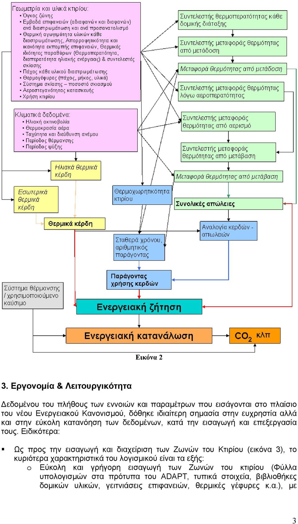 ιδιαίτερη σημασία στην ευχρηστία αλλά και στην εύκολη κατανόηση των δεδομένων, κατά την εισαγωγή και επεξεργασία τους.