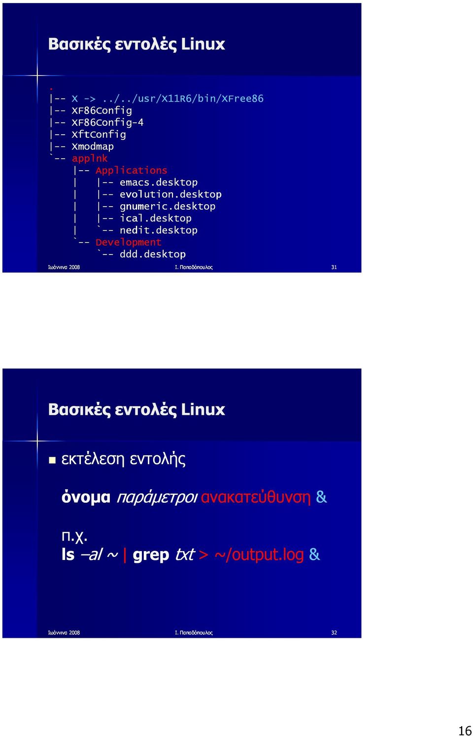Applications -- emacs.desktop -- evolution.desktop -- gnumeric.desktop -- ical.desktop `-- nedit.