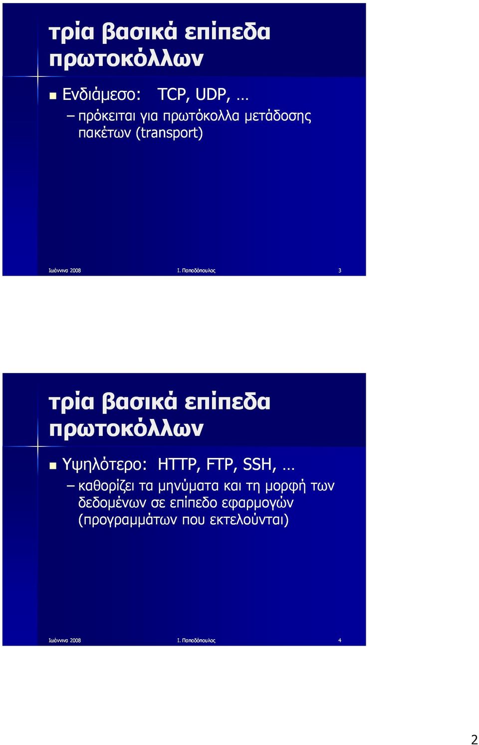 Παπαδόπουλος 3 τρία βασικά επίπεδα πρωτοκόλλων Υψηλότερο: HTTP, FTP, SSH,