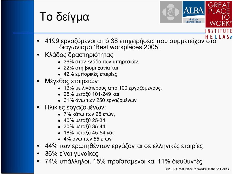 από 100 εργαζόμενους, 25% μεταξύ 101-249 και 61% άνω των 250 εργαζομένων Ηλικίες εργαζομένων: 7% κάτω των 25 ετών, 40% μεταξύ 25-34, 30%