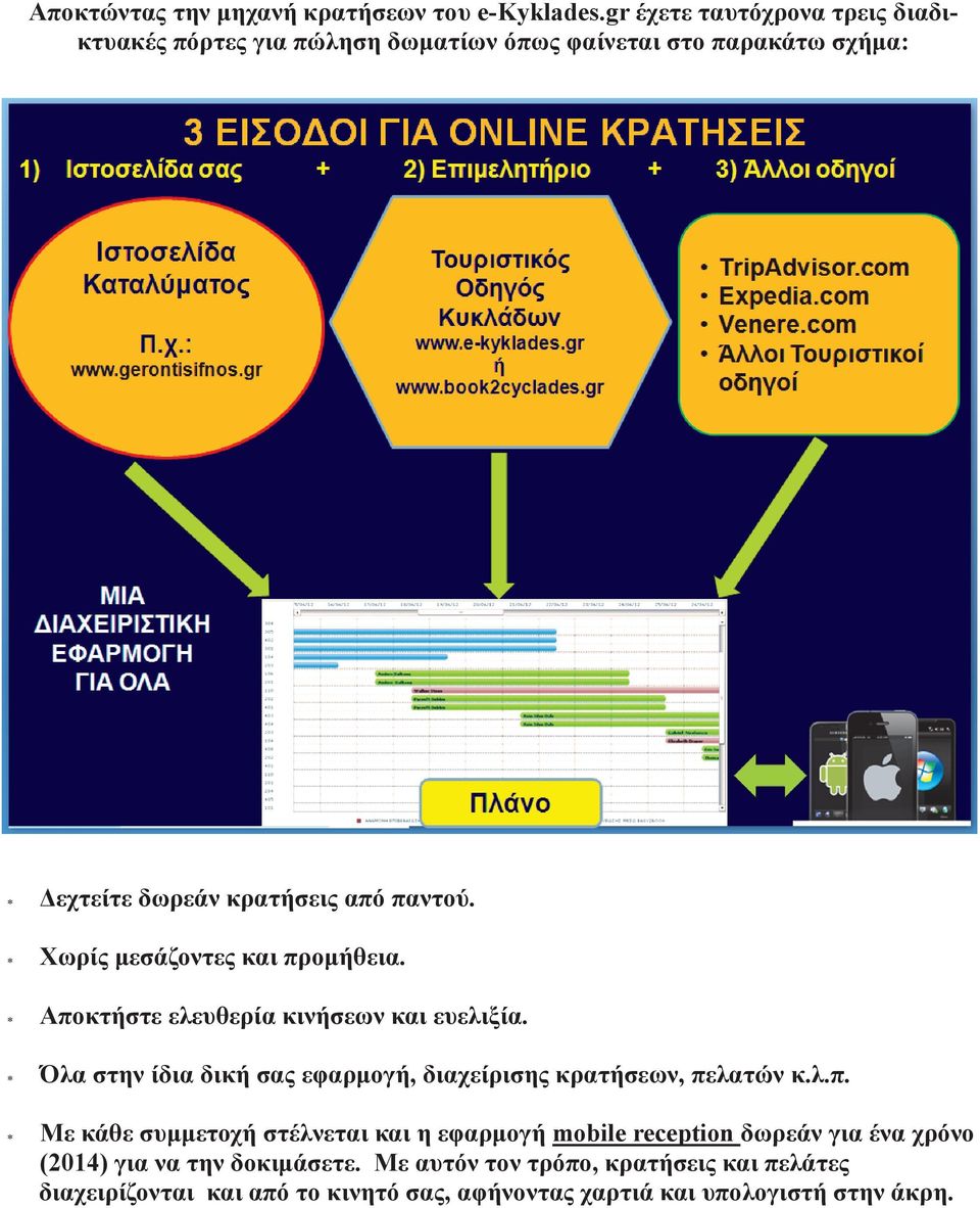 Χωρίς μεσάζοντες και προμήθεια. Αποκτήστε ελευθερία κινήσεων και ευελιξία. Όλα στην ίδια δική σας εφαρμογή, διαχείρισης κρατήσεων, πελατών κ.