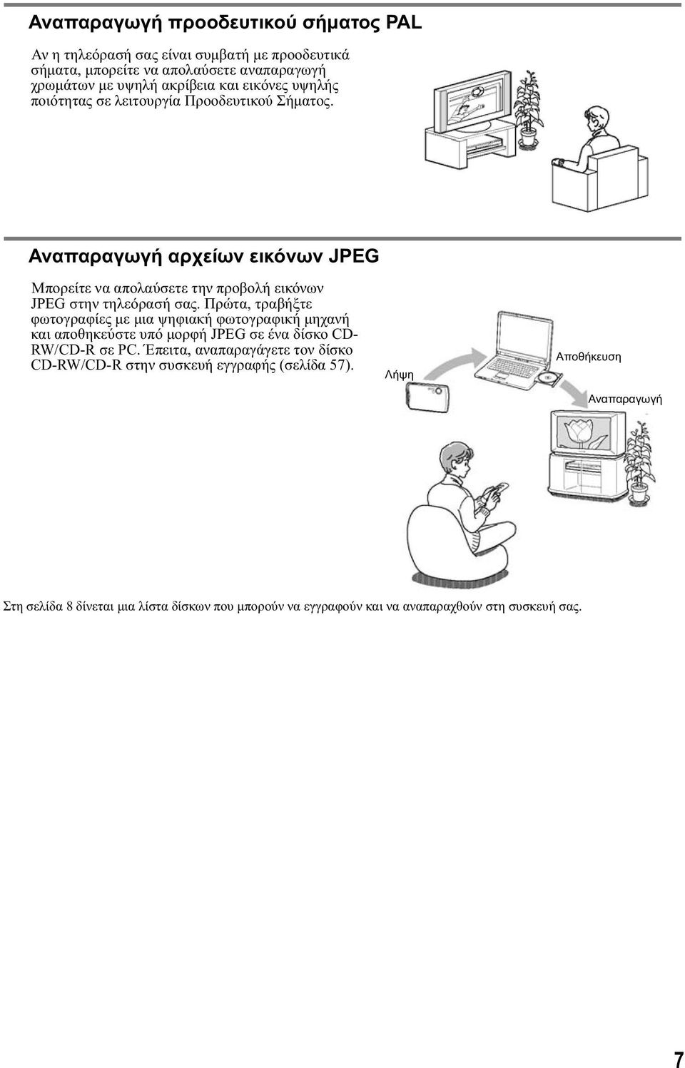 Πρώτα, τραβήξτε φωτογραφίες με μια ψηφιακή φωτογραφική μηχανή και αποθηκεύστε υπό μορφή JPEG σε ένα δίσκο CD- RW/CD-R σε PC.