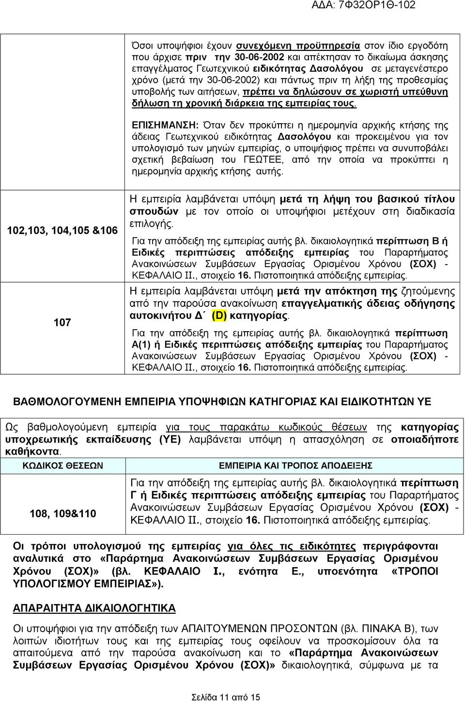 ΕΠΙΣΗΜΑΝΣΗ: Όταν δεν προκύπτει η αρχικής κτήσης της άδειας Γεωτεχνικού ειδικότητας Δασολόγου και προκειμένου για τον υπολογισμό των μηνών εμπειρίας, ο υποψήφιος πρέπει να συνυποβάλει σχετική βεβαίωση