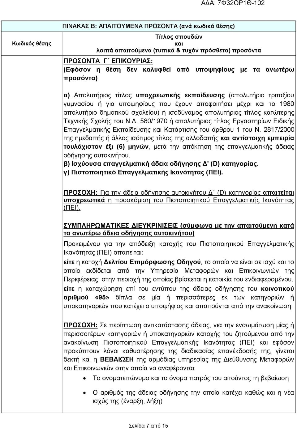 σχολείου) ή ισοδύναμος απολυτήριος τίτλος κατώτερης Τεχνικής Σχολής του Ν.Δ. 580/1970 ή απολυτήριος τίτλος Εργαστηρίων Ειδικής Επαγγελματικής Εκπαίδευσης και Κατάρτισης του άρθρου 1 του Ν.