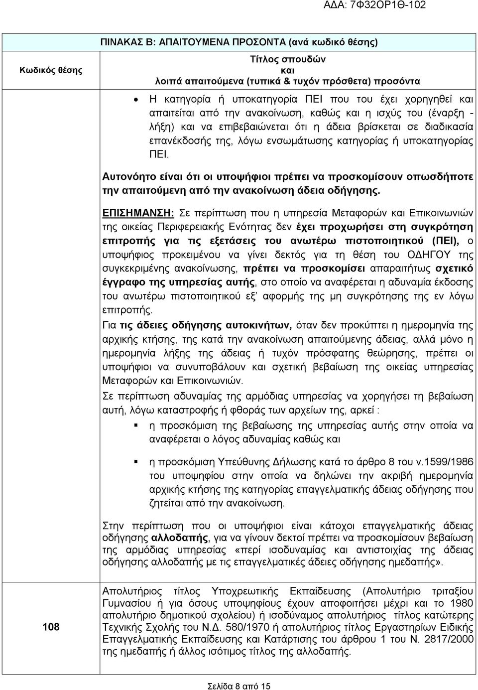 Αυτονόητο είναι ότι οι υποψήφιοι πρέπει να προσκομίσουν οπωσδήποτε την απαιτούμενη από την ανακοίνωση άδεια οδήγησης.